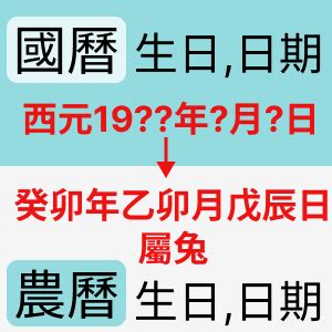 國曆轉農曆八字|農曆查詢、農曆國曆換算 